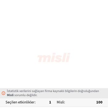 Kupon Kazandı, Para Hesaba Geçmedi!