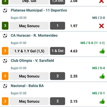 Kazanılan Kuponlar Kayboluyor: Nesine.com'un Şüpheli Hataları