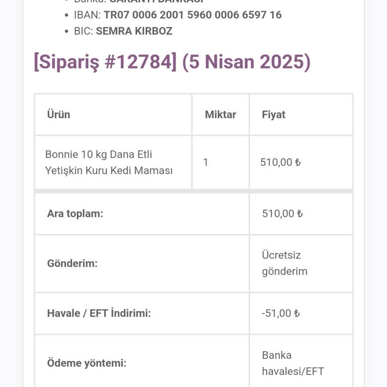 Zoompet.com.tr'den Sipariş Sorunu: Gönderim Yapılmıyor Ve İletişim Yok