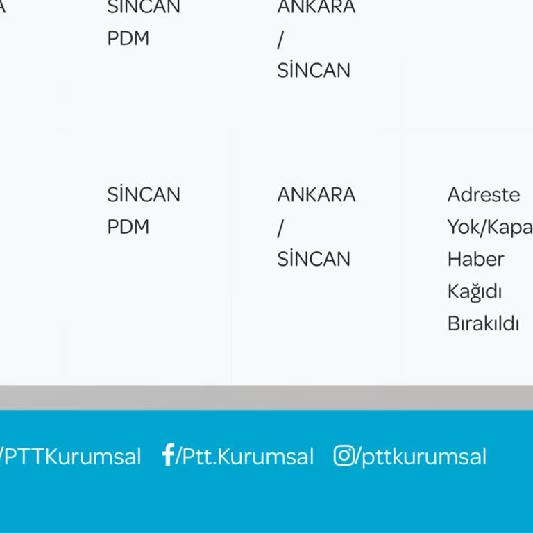 PTT Kargo'nun Teslimat Sorunları Ve İletişim Eksikliği