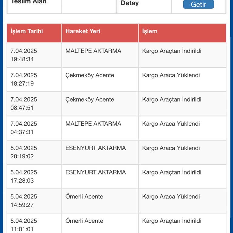 Kayıp Kargo Krizi: Müşteri Hizmetleri Sessiz
