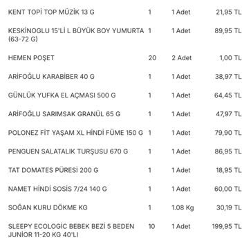 Migros Hemen Siparişlerinde Sürekli Sorun Yaşıyorum