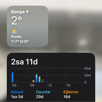 Turkcell Paket Tükenmesi: 2 Saatte 30GB!