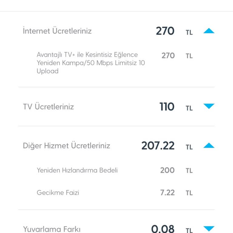 Hızlandırma Ücretiyle Müşteri Mağduriyeti