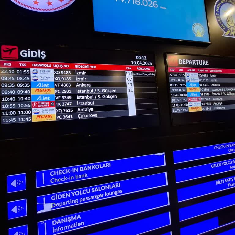 Sunexpress Uçuş İptali Ve Yetersiz Müşteri Hizmeti