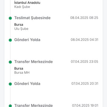 Trendyol Express Teslimat Sorunu Ve Yanıltıcı Bilgilendirme