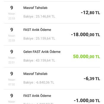 Çekim İşlemlerinde Yaşanan Belirsizlik Ve Eksik Ödeme