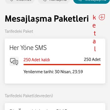 Fatura Zammı Ve Emekli Tarifesi Sorunu