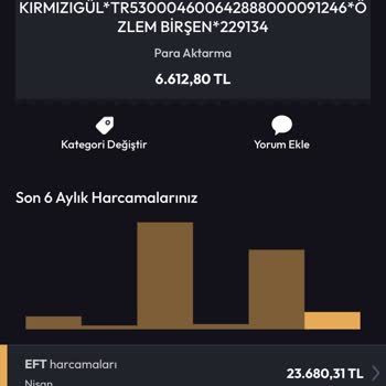 Hesabımdaki Param Kayboldu