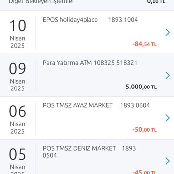 Yanıltıcı Linklerle Karşılaşılan Haksız Ücret Talebi