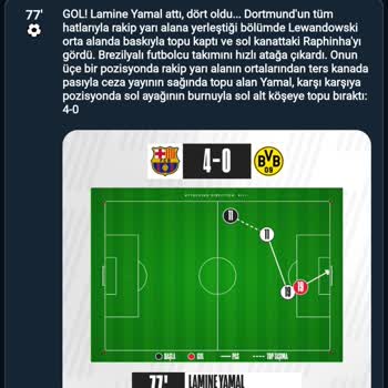 Yanlış Bahis Sonuçlandırmasıyla Mağduriyet