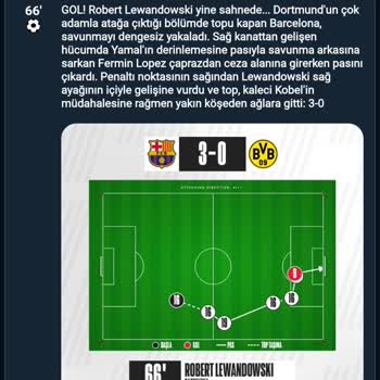 Yanlış Bahis Sonuçlandırmasıyla Mağduriyet