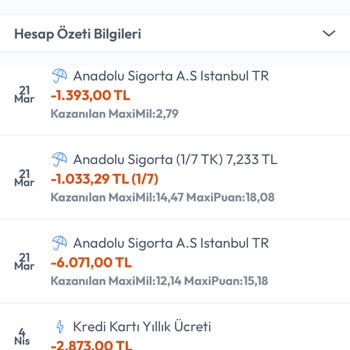 Kapalı Karttan Alınan Haksız Aidat Ücreti Şoku