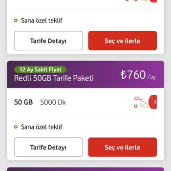 Vodafone'un Fahiş Fiyat Artışları Ve Müşteri Memnuniyeti Sorunu