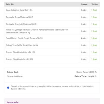 Eksik Teslimat Ve İlgisiz Müşteri Hizmeti