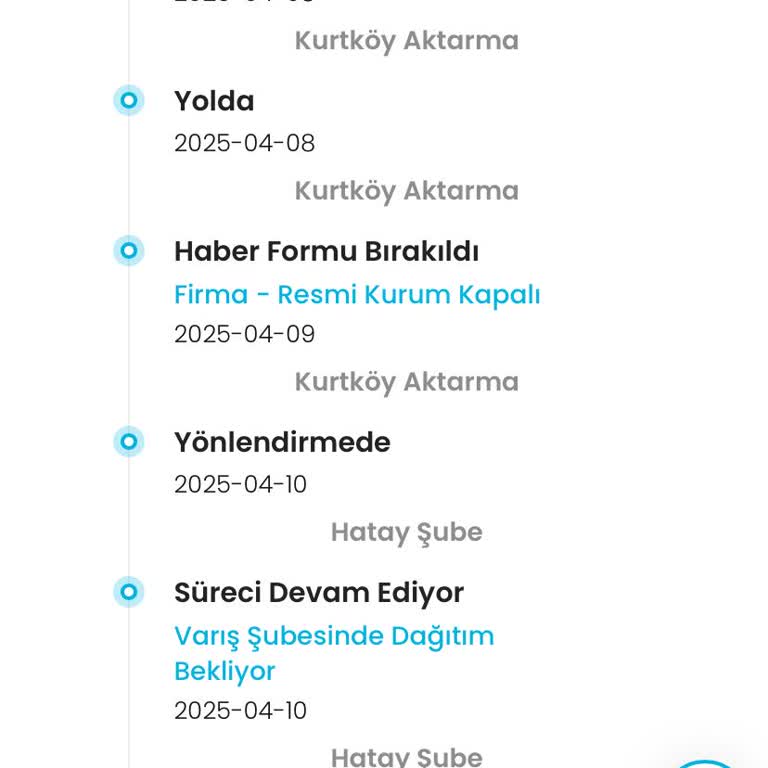Yanlış Şubeye Gönderilen Sipariş Ve Yetersiz Bilgilendirme