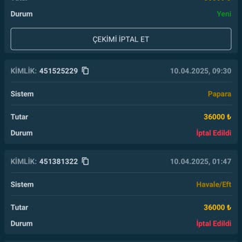 Kazandığım Parayı Çekemiyorum: İletişim Sorunları Ve Mağduriyet