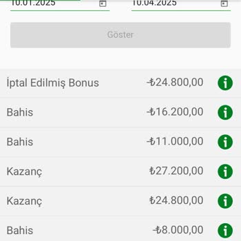 Haksız Bonus Silinmesi Ve Yetersiz Açıklama
