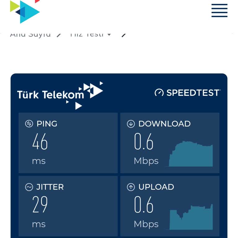 Eduroam İnternet Hızının Yetersizliği