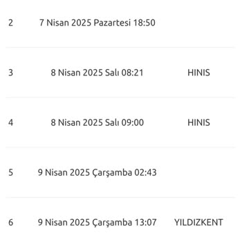 Yanlış Adrese Gönderilen Kargo Ve İlgisiz Müşteri Hizmetleri