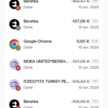 Habersiz Yapılan Alışverişte İade Talebi