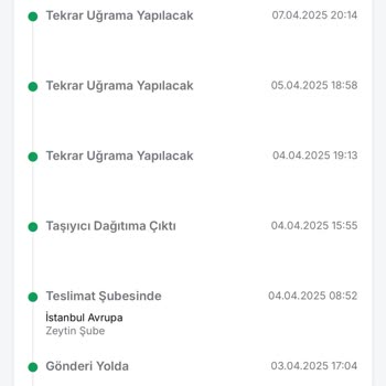 Kayıp Kargo Kabusu: Trendyol Express'in İade Oyunu