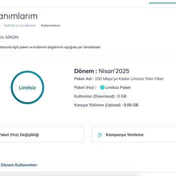 Haksız Faturalandırma Ve Yetersiz Bilgilendirme
