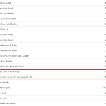 Turkcell'de Devir İşlemi Karmaşası Ve Yanıltıcı Tarifeler