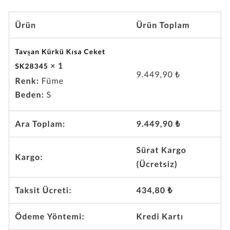 Kışlık Ürün Teslim Edilmedi Ve İade Sorunu