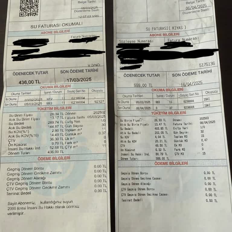 Yanlış Hesaplanan Su Faturası Ve Eksik Bilgilendirme