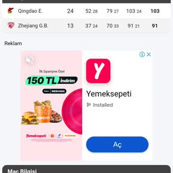 Yanlış Skor Nedeniyle Kaybedilen Bahis Kazancı