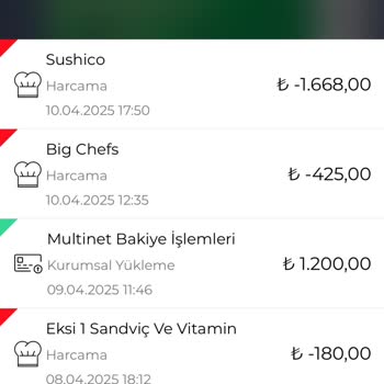 Bayat Yemek Ve Saygısız Hizmet Deneyimi