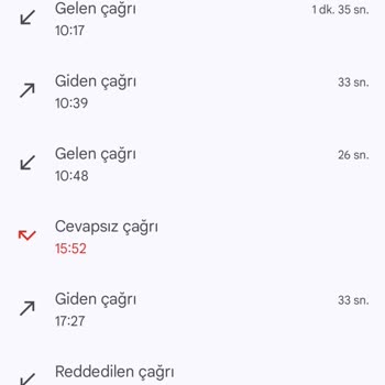 Doğum Günü Hediyesi Teslim Edilmedi: Hepsiburada'nın Sorumluluğu Nerede?