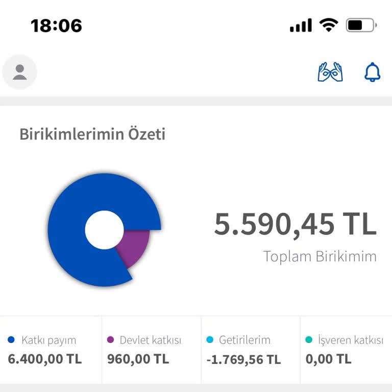 Banka Hesabında Beklenmedik Zarar Ve Mağduriyet