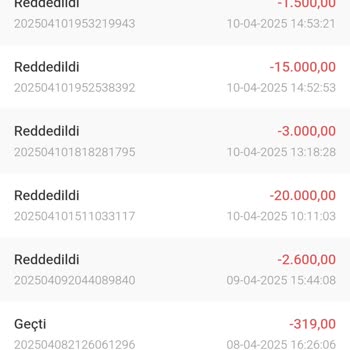 Kimlik Bilgilerimin İzinsiz Kullanımı Ve Haksız Borçlandırma