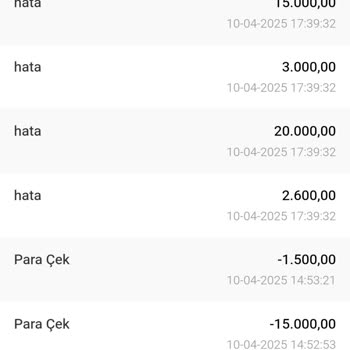 Kimlik Bilgilerimin İzinsiz Kullanımı Ve Haksız Borçlandırma