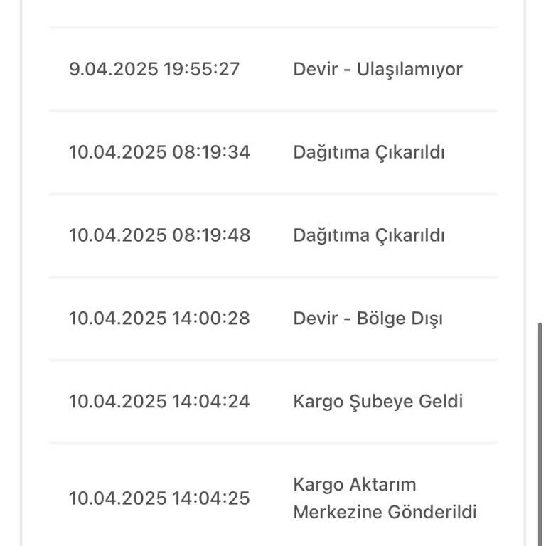 Kargom Teslim Edilmiyor Ve İade Sürecine Alınıyor
