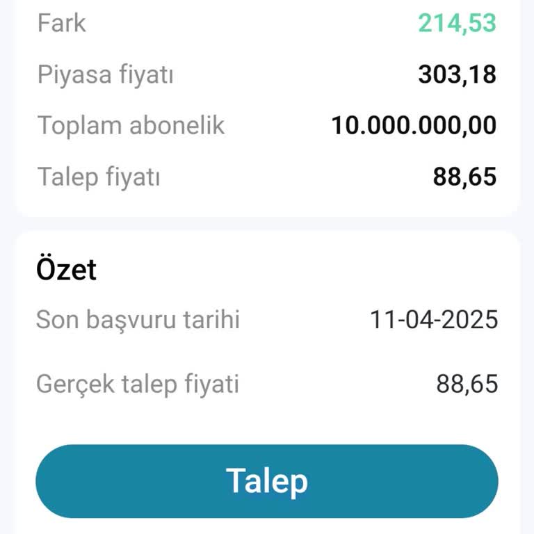 Yanıltıcı Yatırım Vaadiyle Mağduriyet
