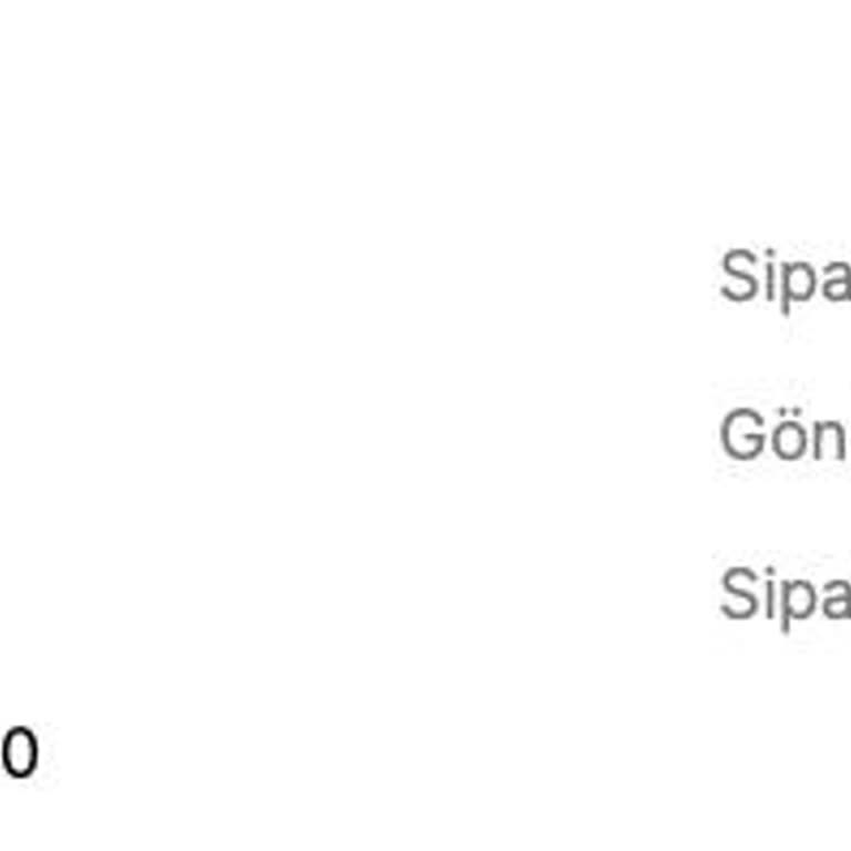 Sipariş Gecikmesi Ve Müşteri Hizmetlerindeki Çelişkiler