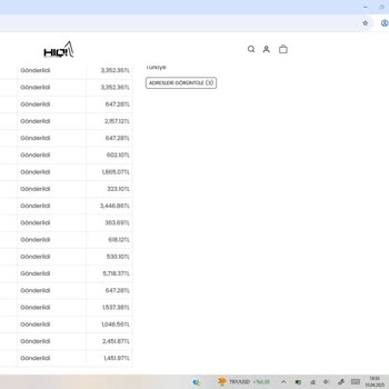 Bozuk Protein Tozu: Kötü Koku Ve Tatla Karşılaştım