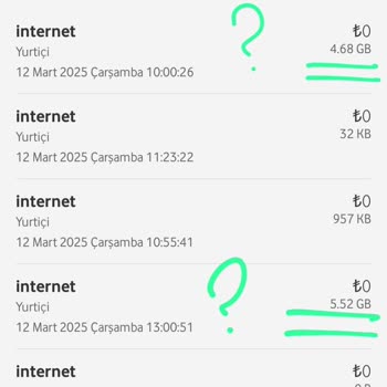 Vodafone'da İnternet Tüketimi Ve Müşteri Hizmetleri Sorunu