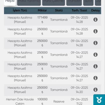 Verabet Kazanç Ödemesi Yapmıyor: 1.8 Milyon TL Mağduriyeti