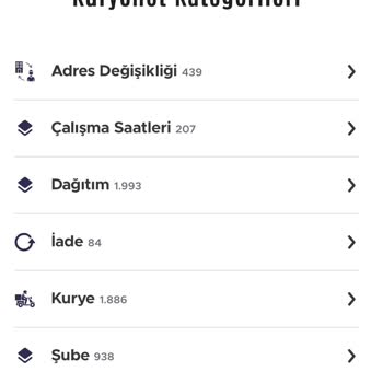 Halkbank Kuryenet İle Teslimat Sorunu