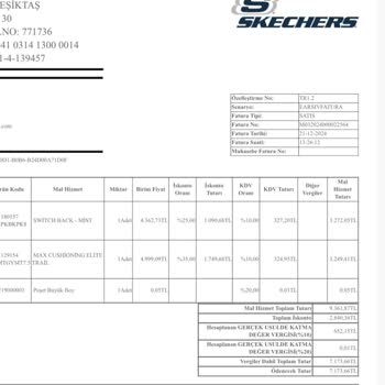 Skechers Ayakkabıda Hayal Kırıklığı: Kalite Düşüşü Ve Müşteri Memnuniyetsizliği