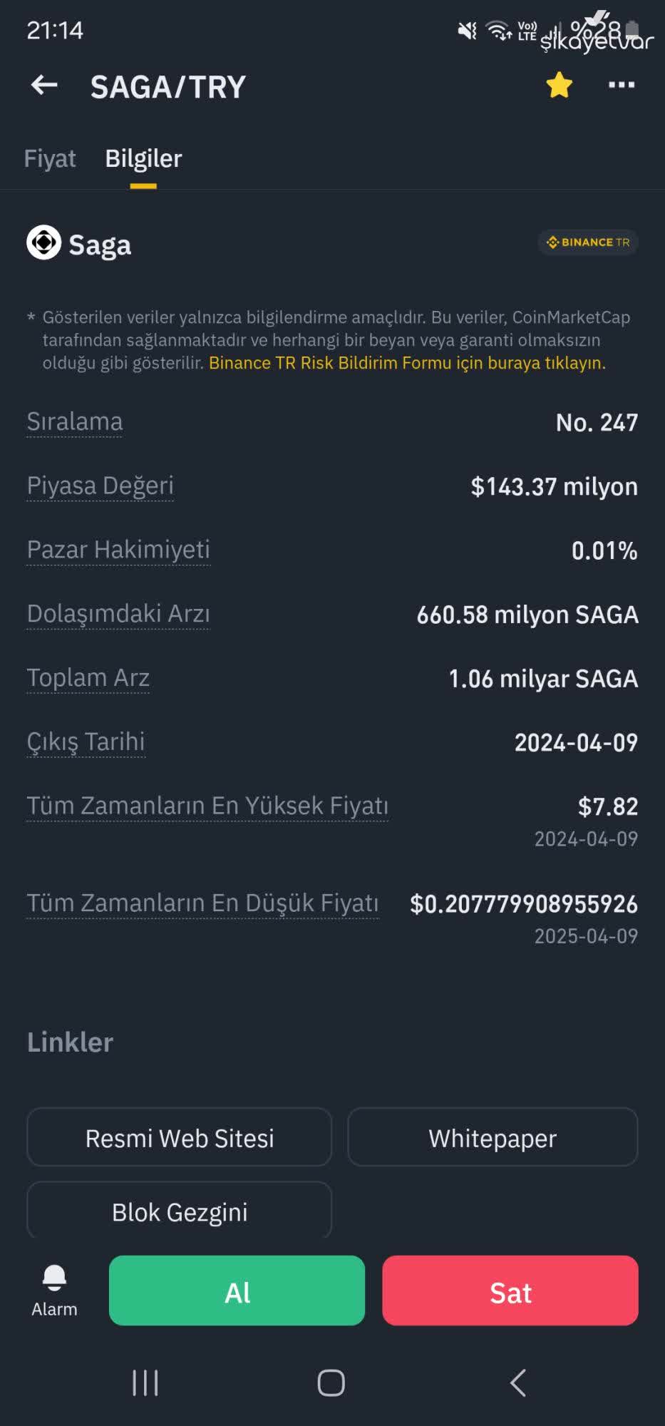 Piyasa - 172/200 - Şikayetvar