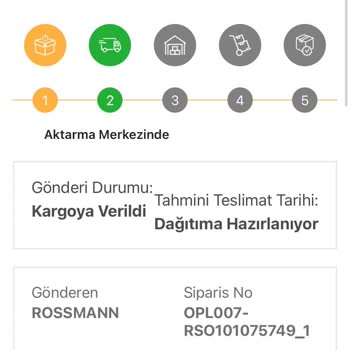 İade İptali İçin Çaresiz Kaldım!