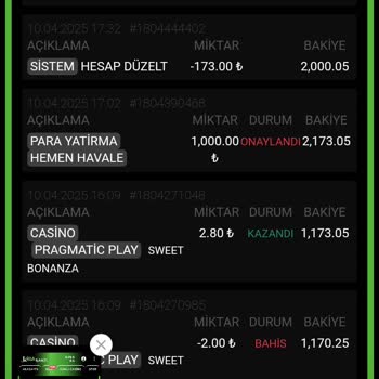 Lirabahis'te Çekim Talebim Karşılanmadı
