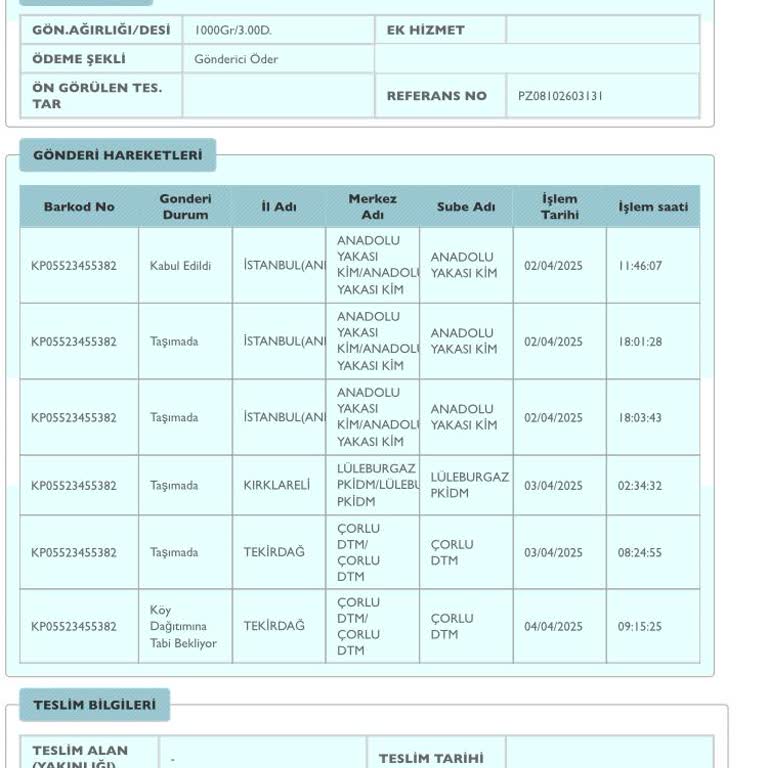 PTT Kargo'nun Geciken Teslimatı Ve Müşteri Mağduriyeti