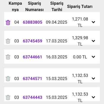 Avon'da Çifte Fatura Ve İade Sorunu