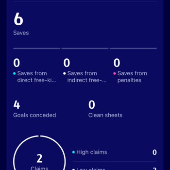 Yanlış İstatistiklerle Mağduriyet